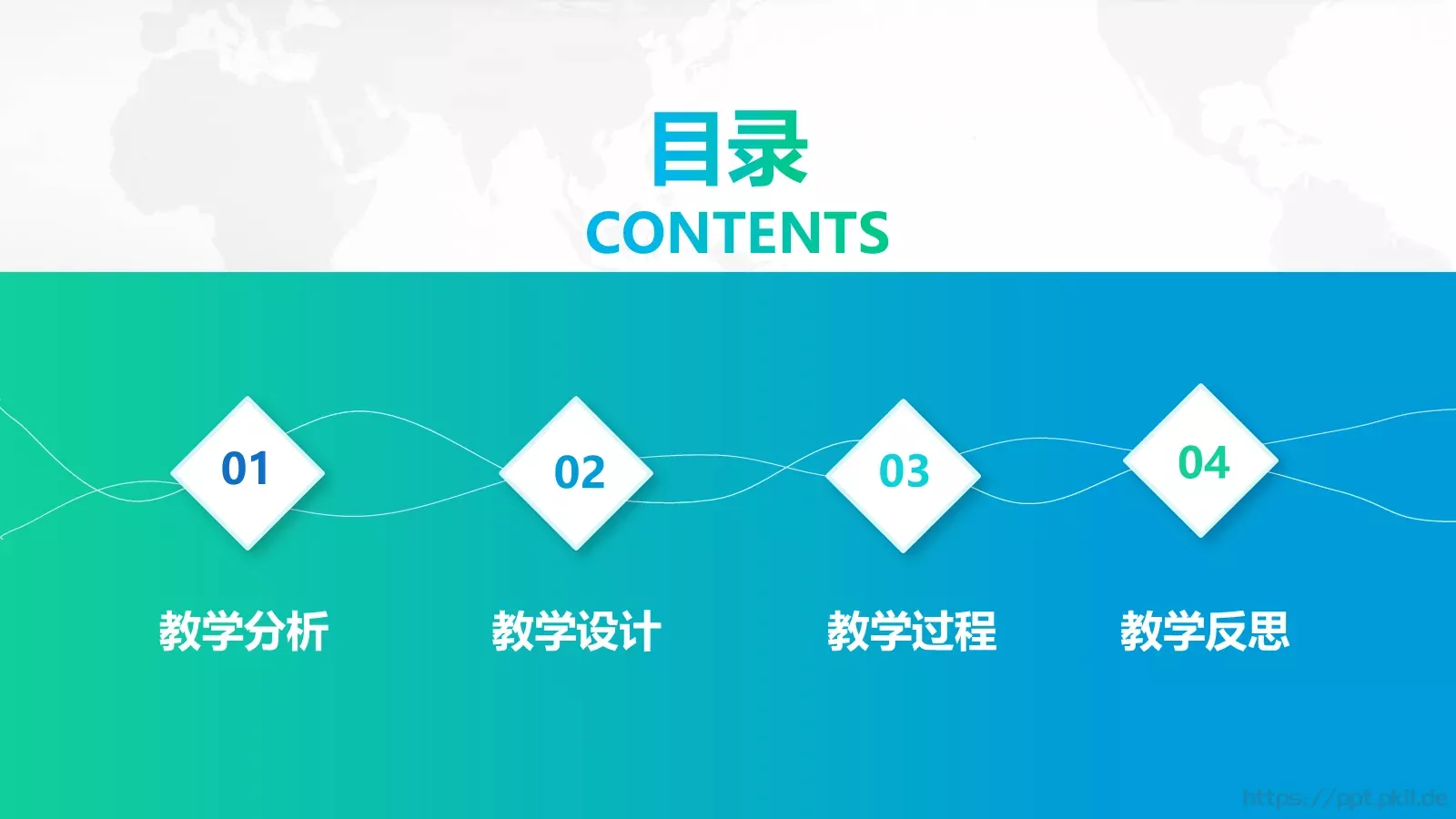 课后说课PPT模板 第 2 页缩略图