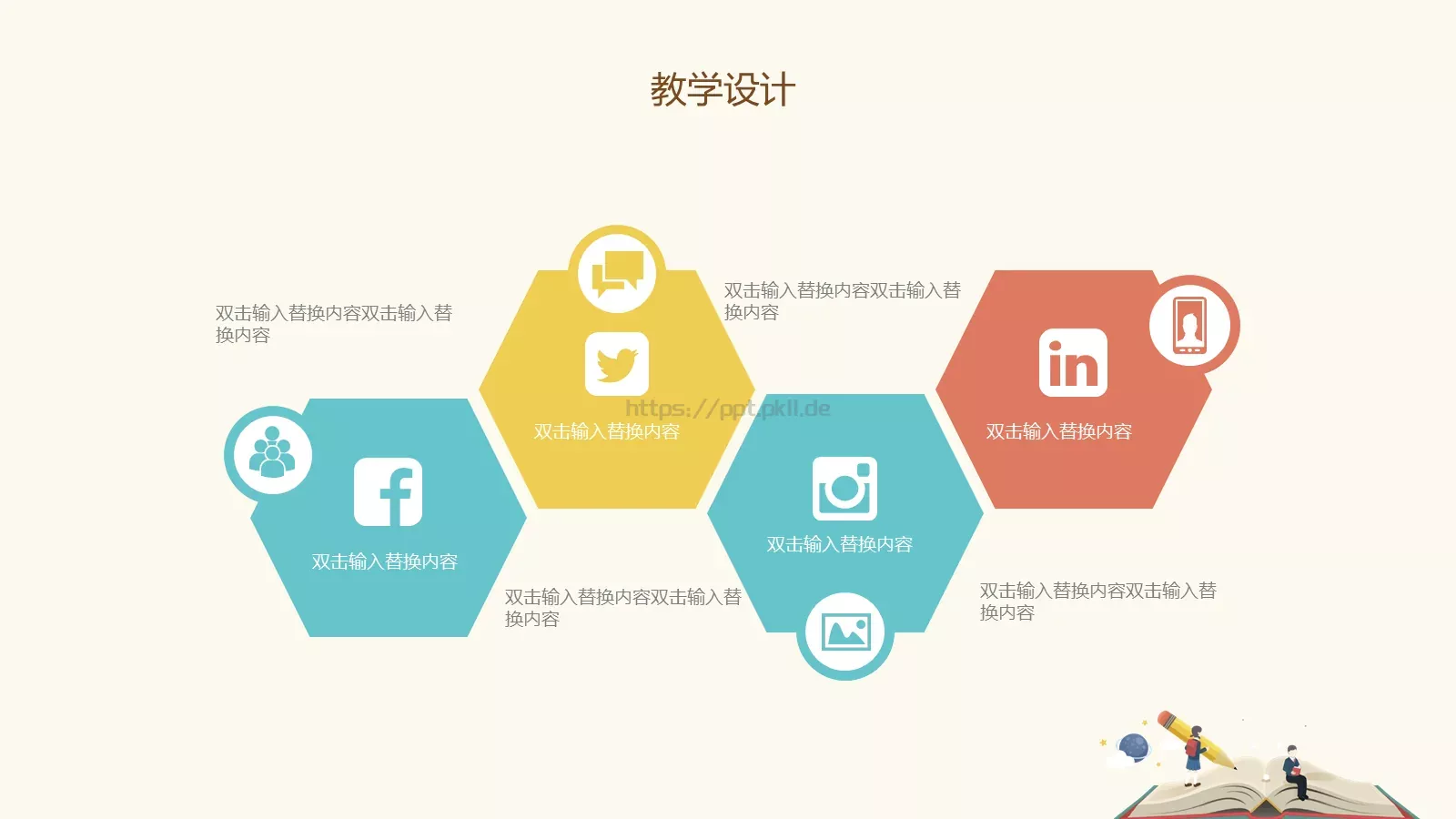 教学说课汇报PPT模板 第 10 页预览图