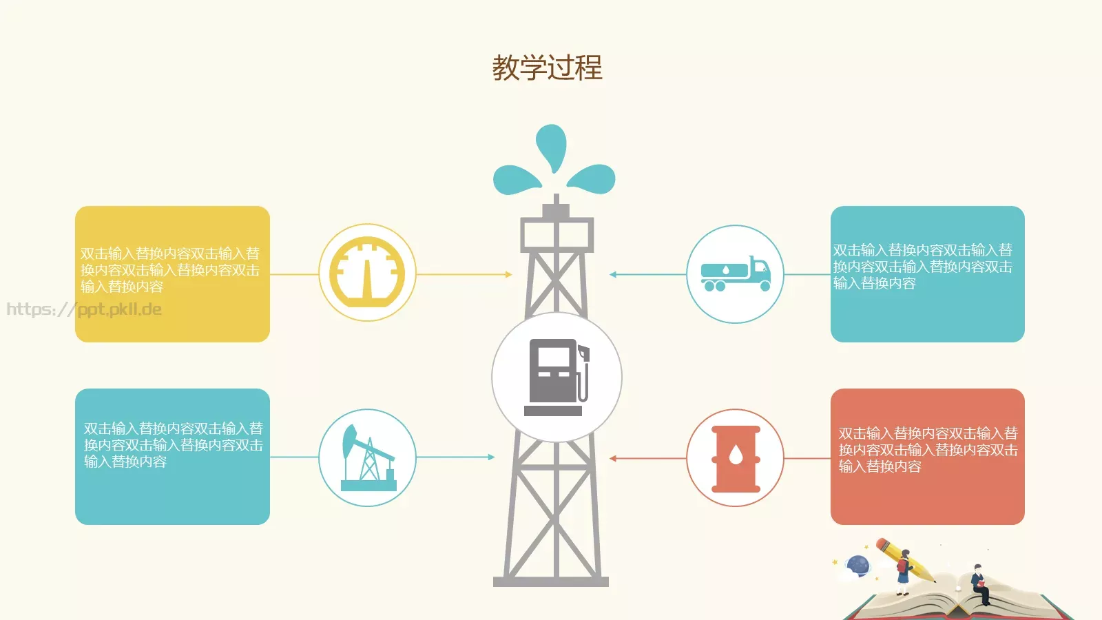 教学说课汇报PPT模板 第 16 页预览图