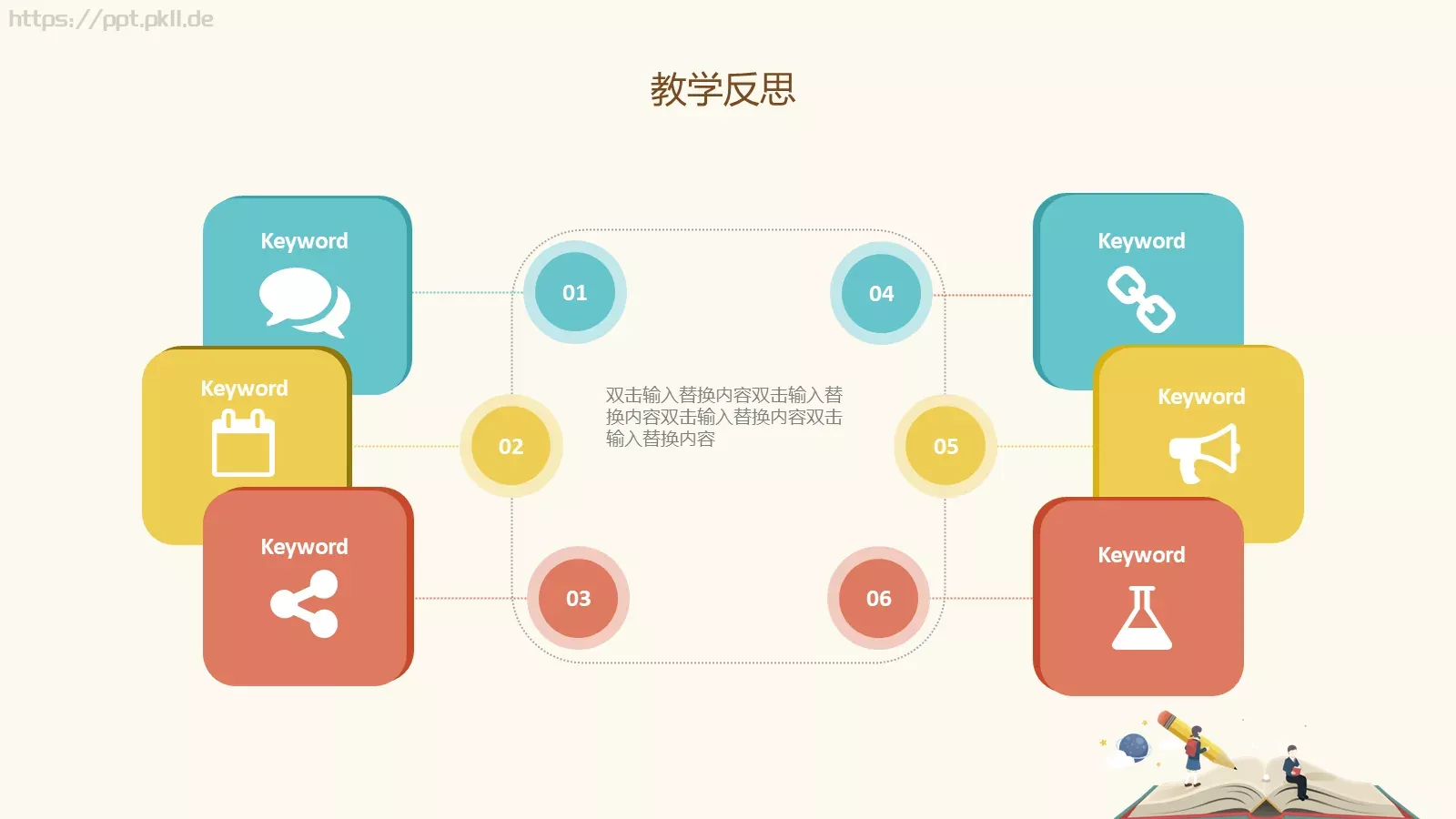教学说课汇报PPT模板 第 20 页预览图