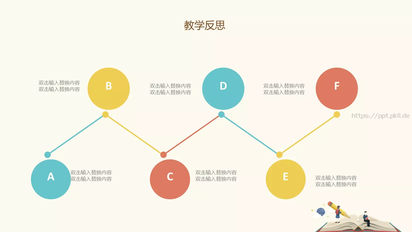 教学说课汇报PPT模板 第 23 页预览图