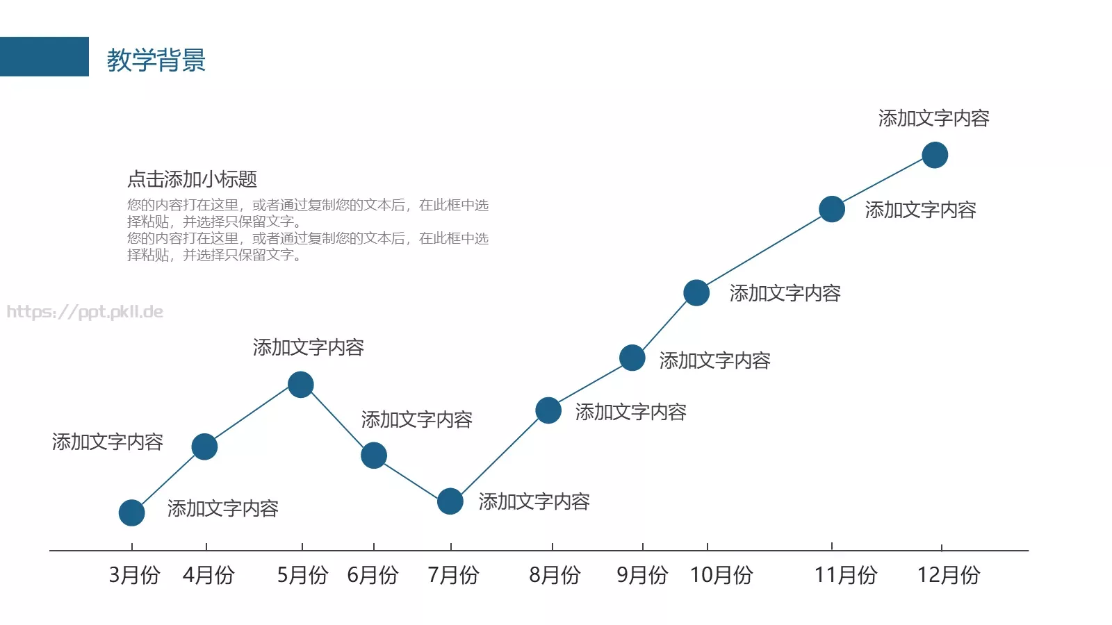 信息化教学PPT模板 第 5 页预览图
