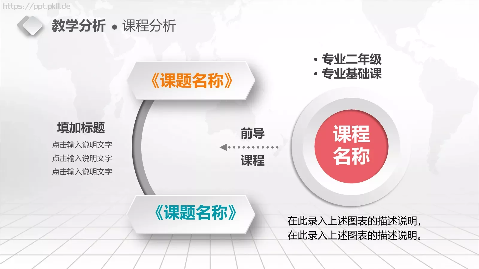 教学说课完整框架PPT模板 第 4 页缩略图