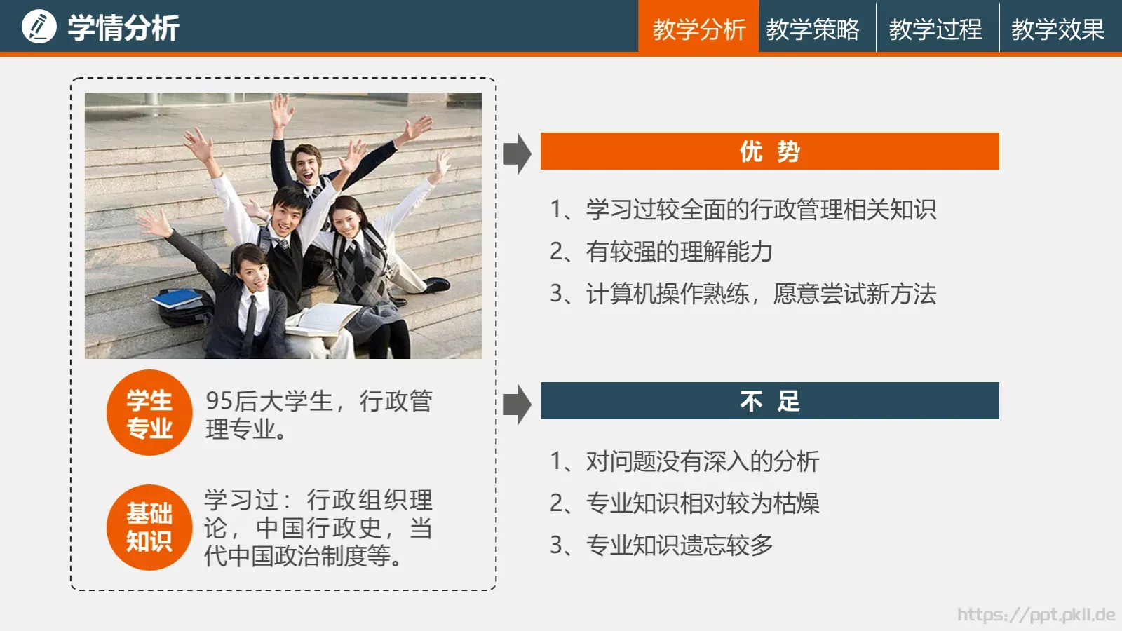 课程名称培训课件PPT模板 第 5 页预览图