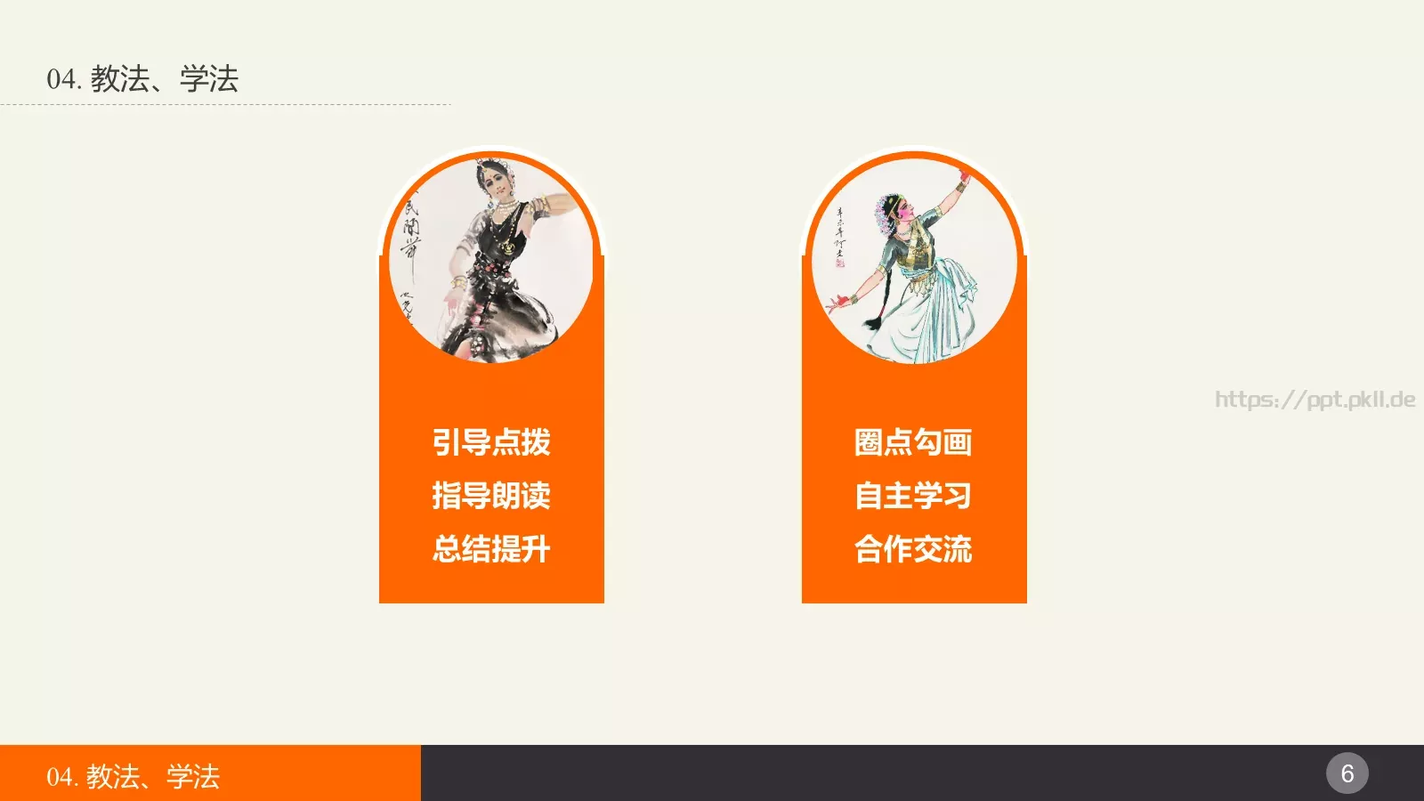 说课教学PPT模板 第 6 页预览图