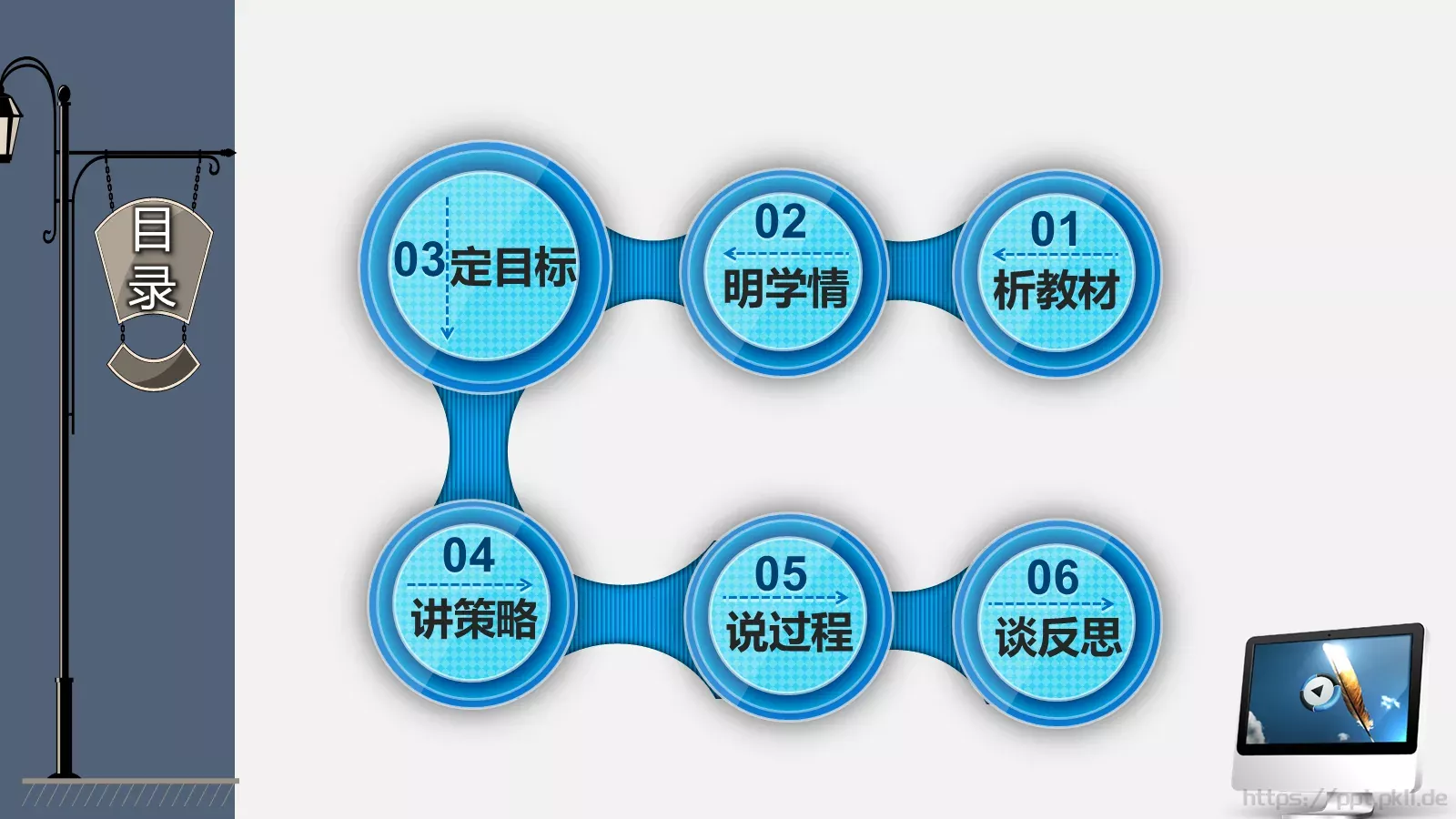 教师说课教学PPT模板 第 10 页预览图