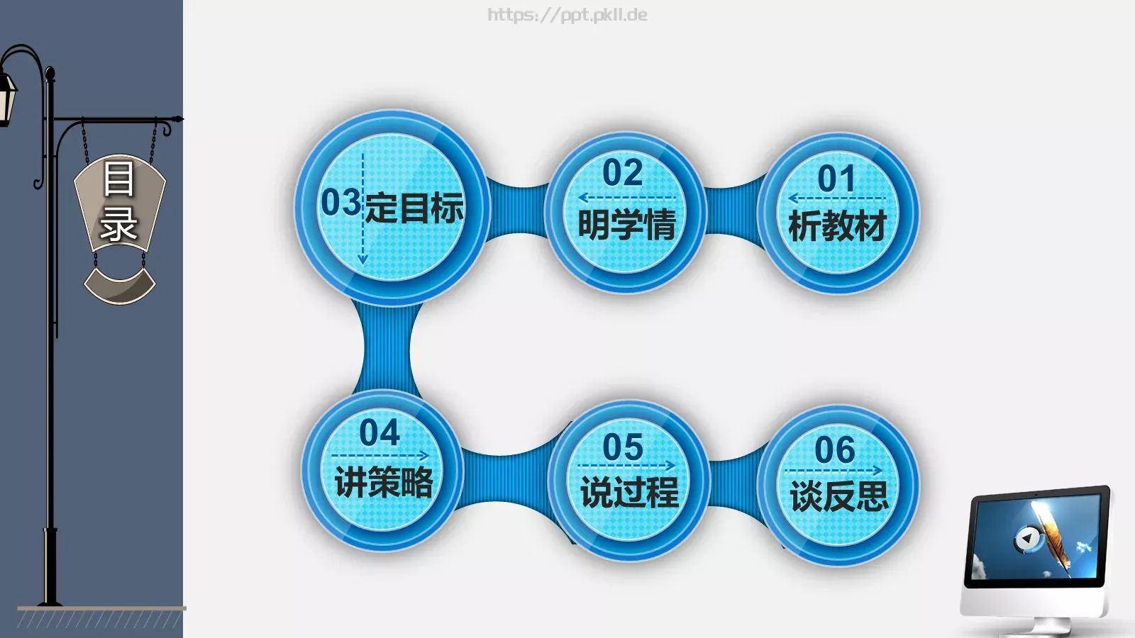 教师说课教学PPT模板 第 13 页预览图