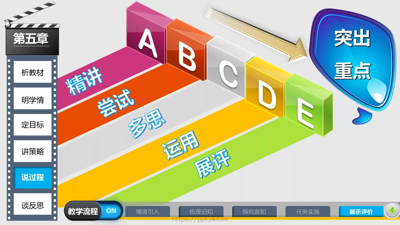 教师说课教学PPT模板 第 28 页预览图