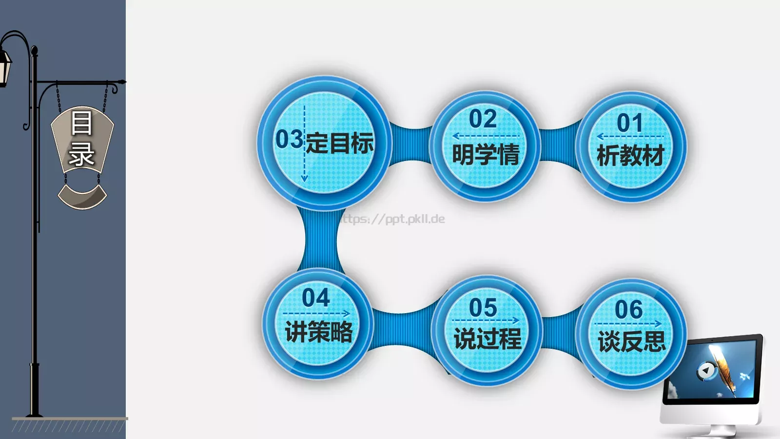 教师说课教学PPT模板 第 30 页预览图