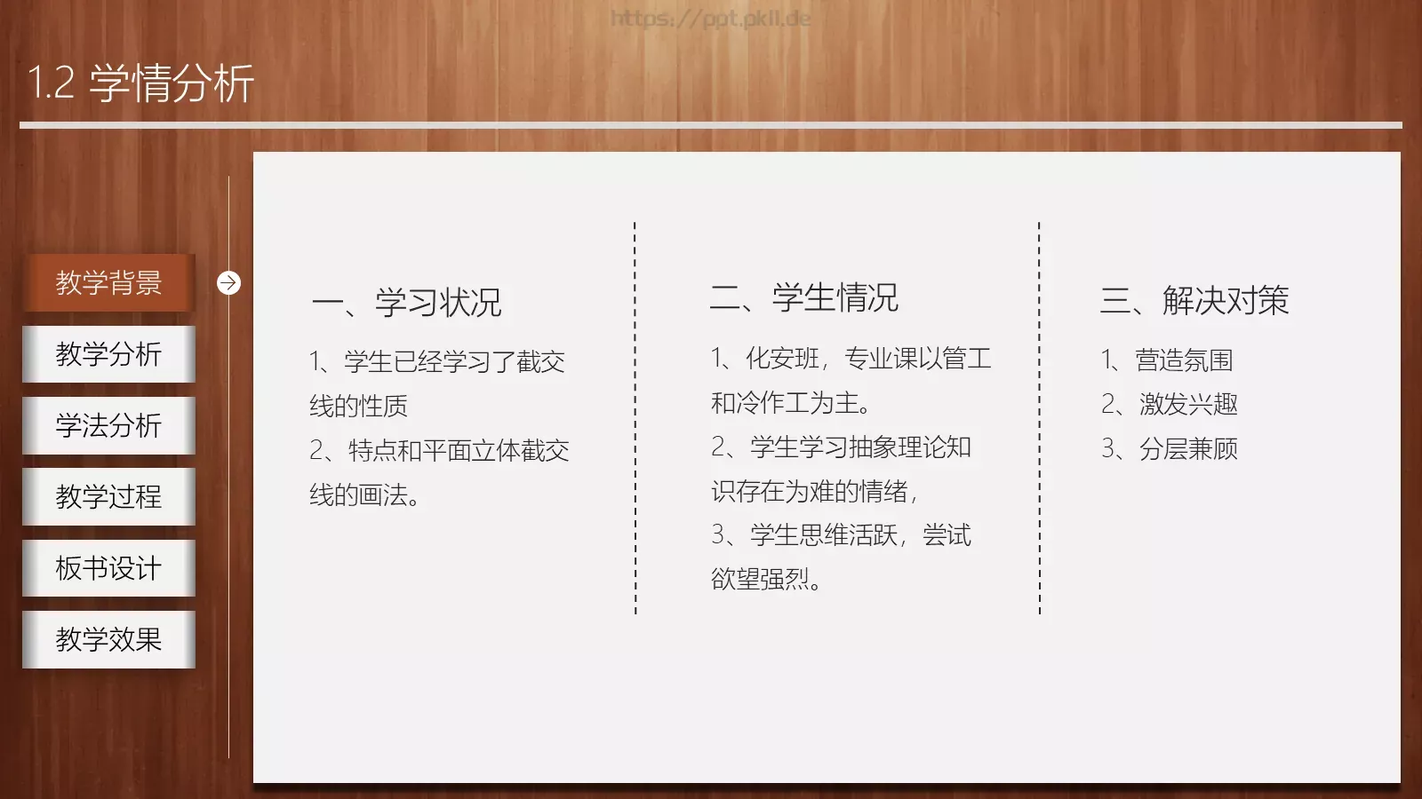 教学说课教师通用说课PPT模板 第 5 页预览图