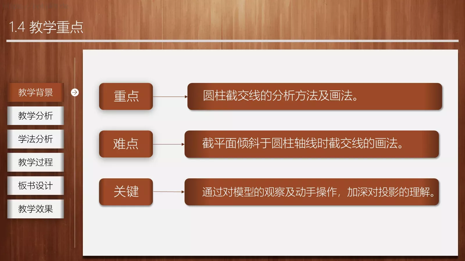 教学说课教师通用说课PPT模板 第 7 页预览图