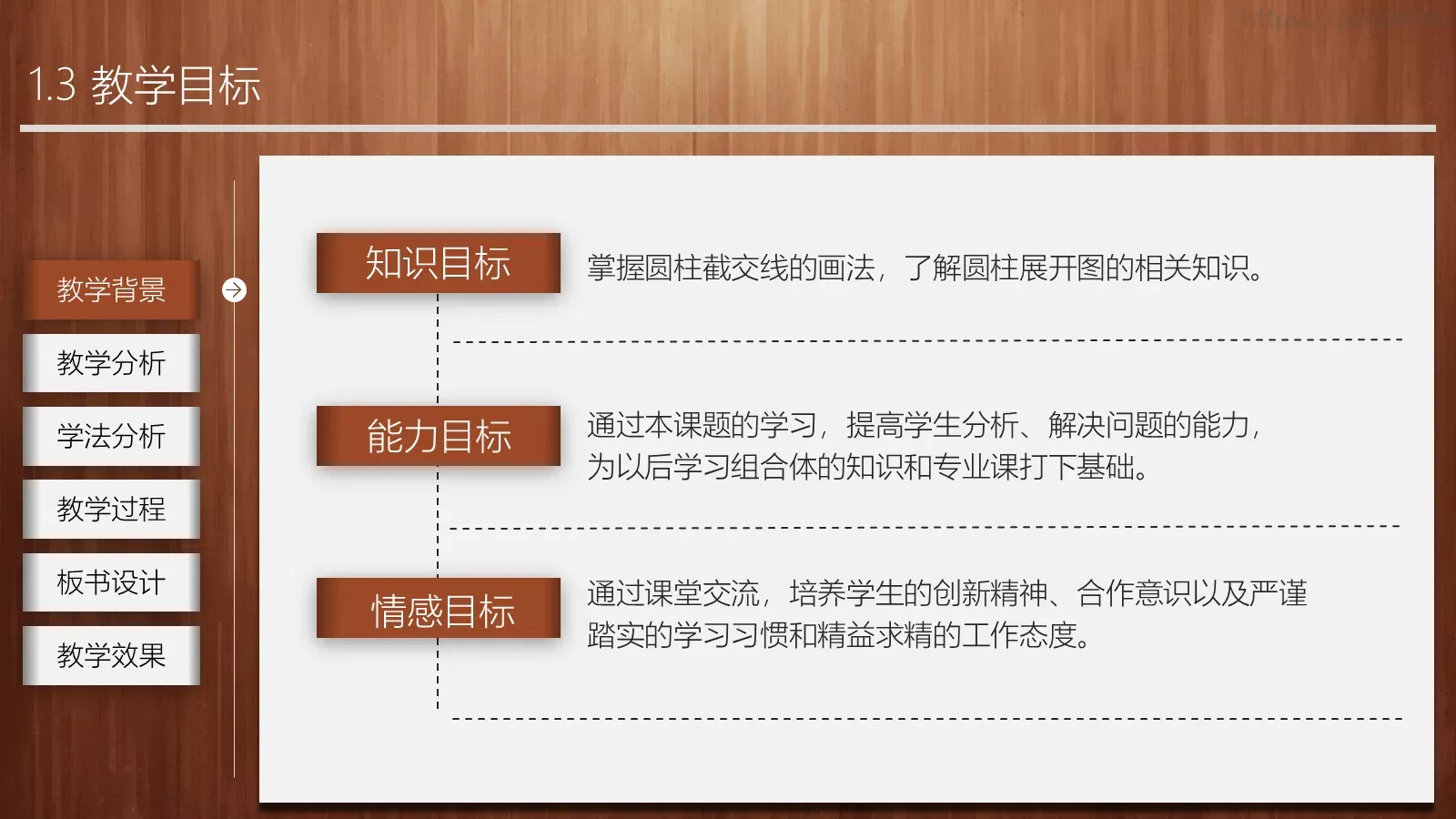 教学说课教师通用说课PPT模板 第 6 页预览图