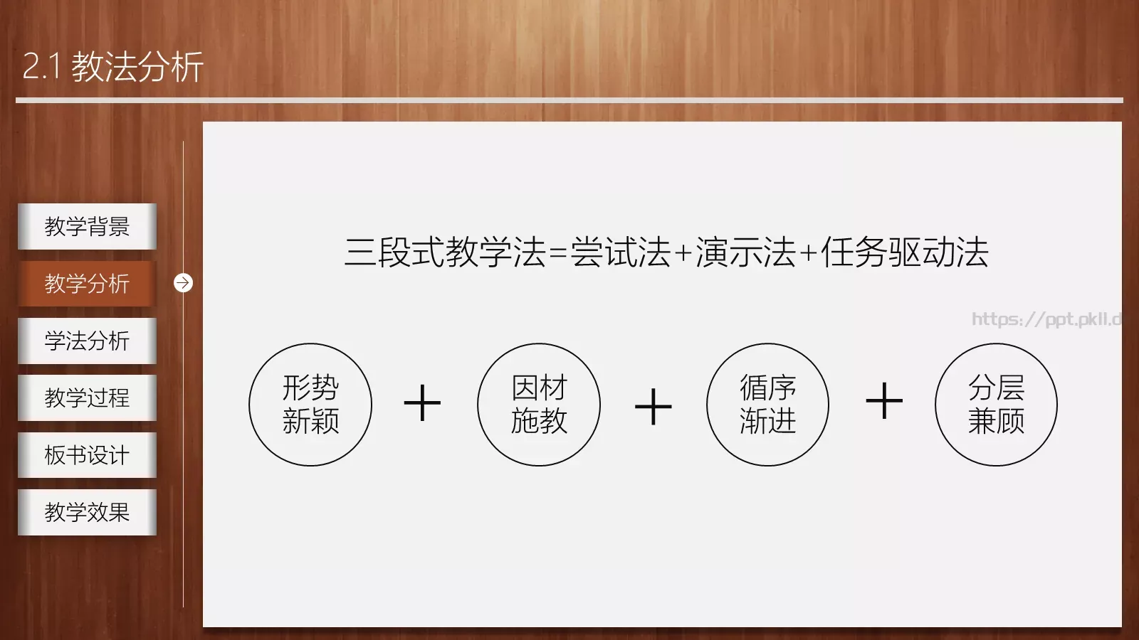 教学说课教师通用说课PPT模板 第 9 页预览图