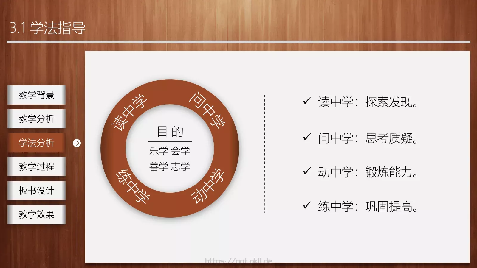 教学说课教师通用说课PPT模板 第 11 页预览图