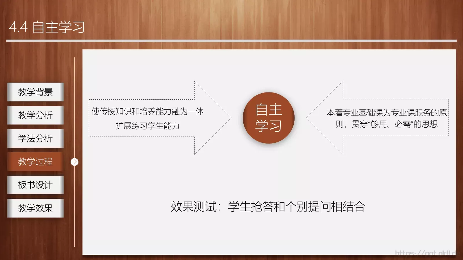 教学说课教师通用说课PPT模板 第 16 页预览图