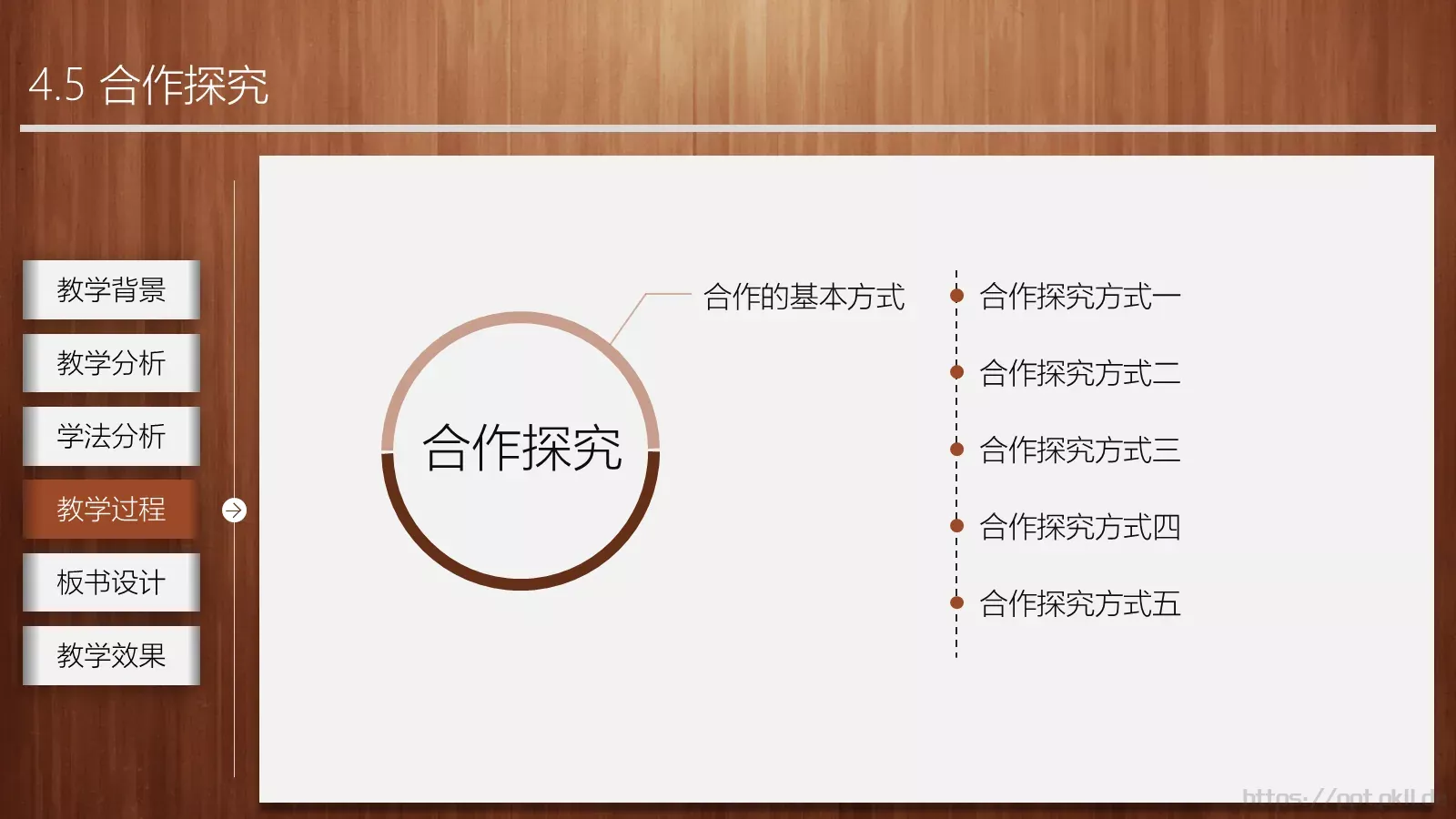 教学说课教师通用说课PPT模板 第 17 页预览图