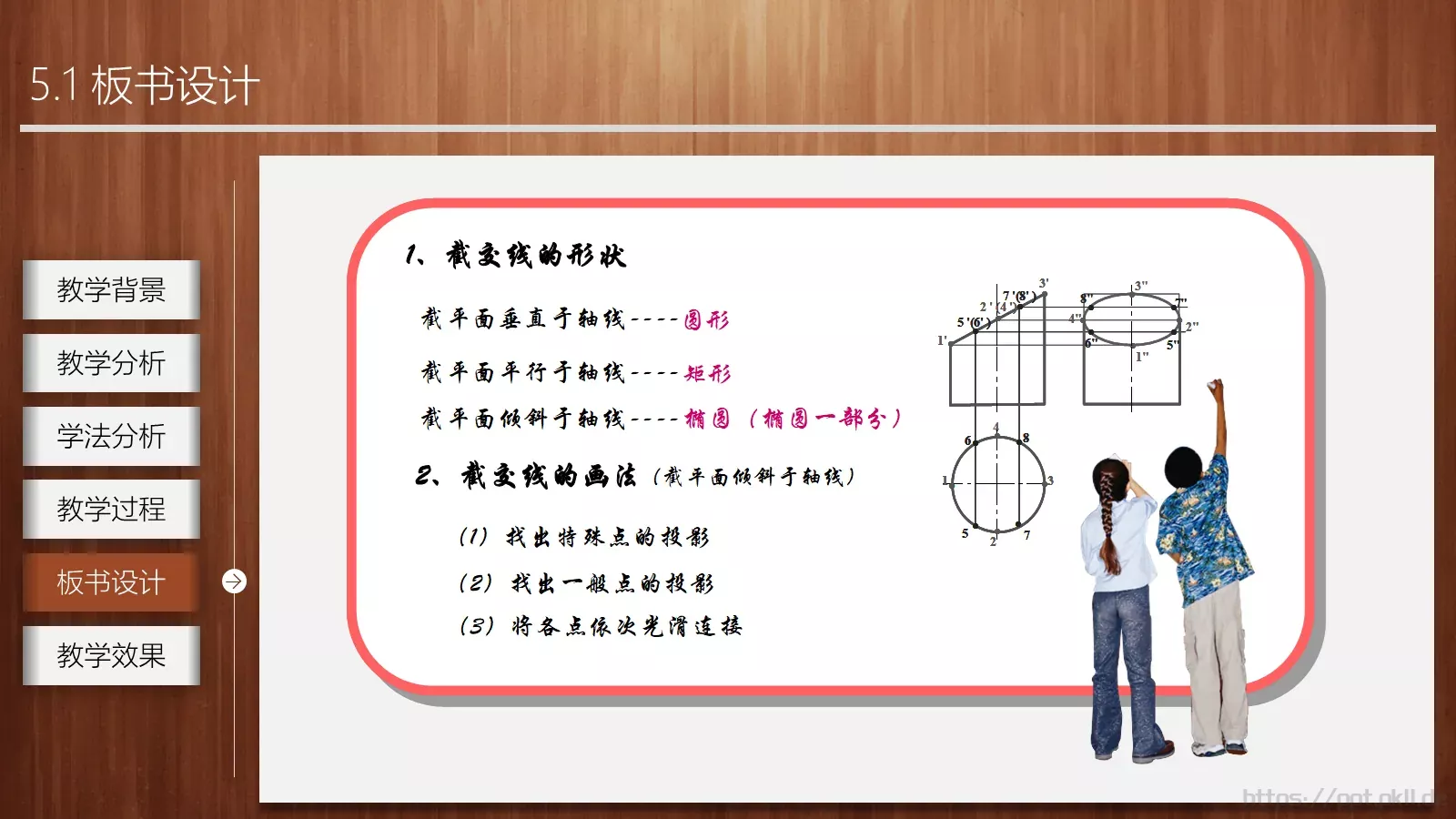 教学说课教师通用说课PPT模板 第 22 页预览图
