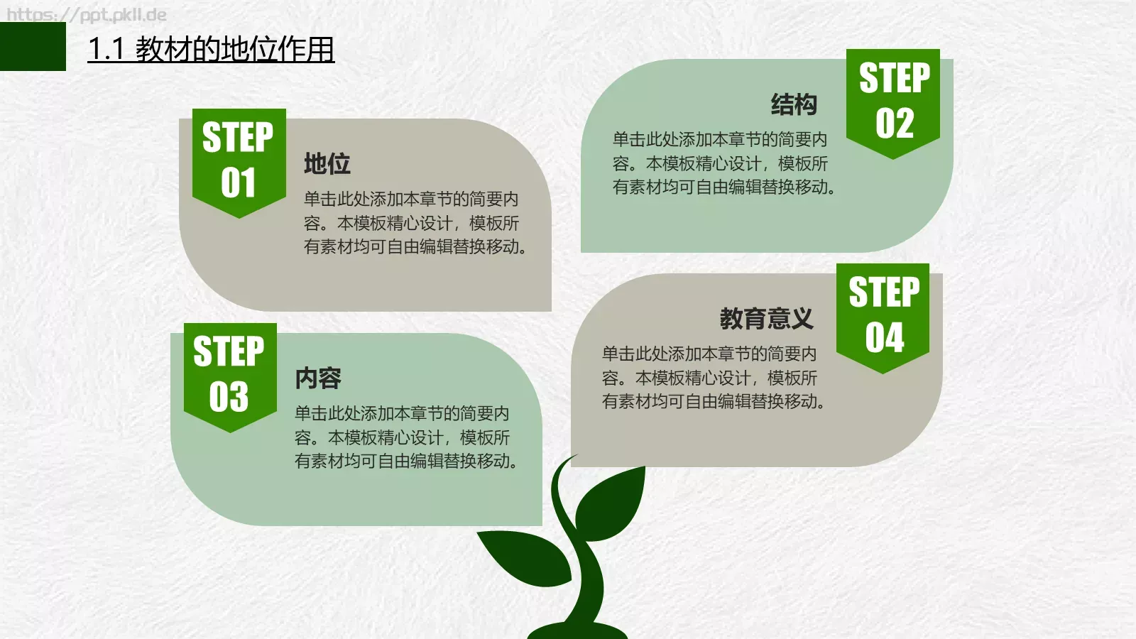 说课公开课PPT模板 第 4 页缩略图