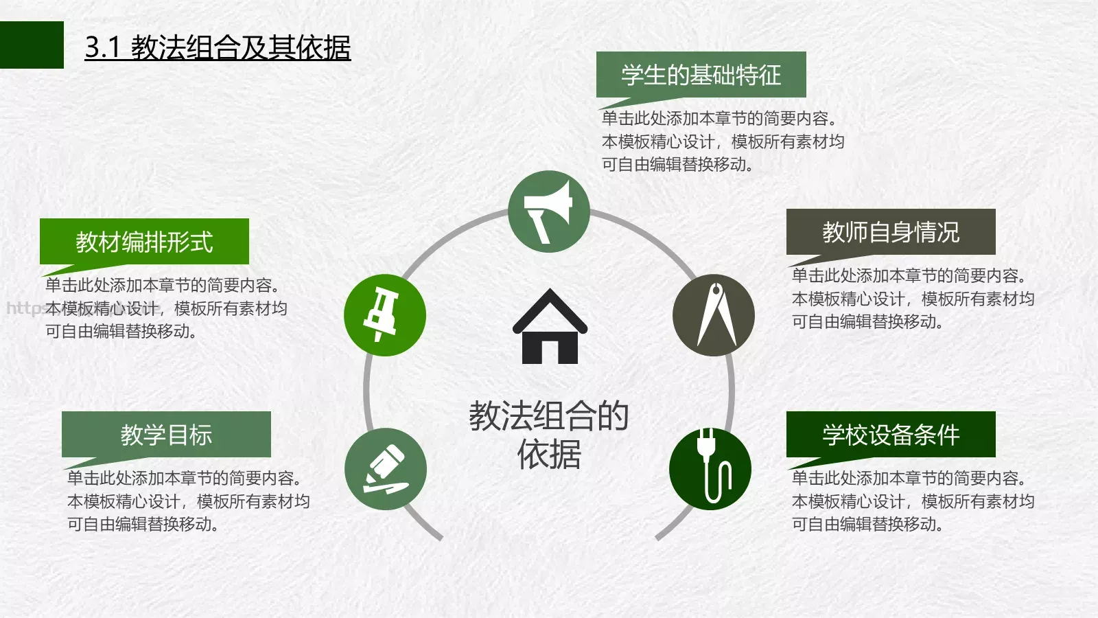 说课公开课PPT模板 第 13 页预览图