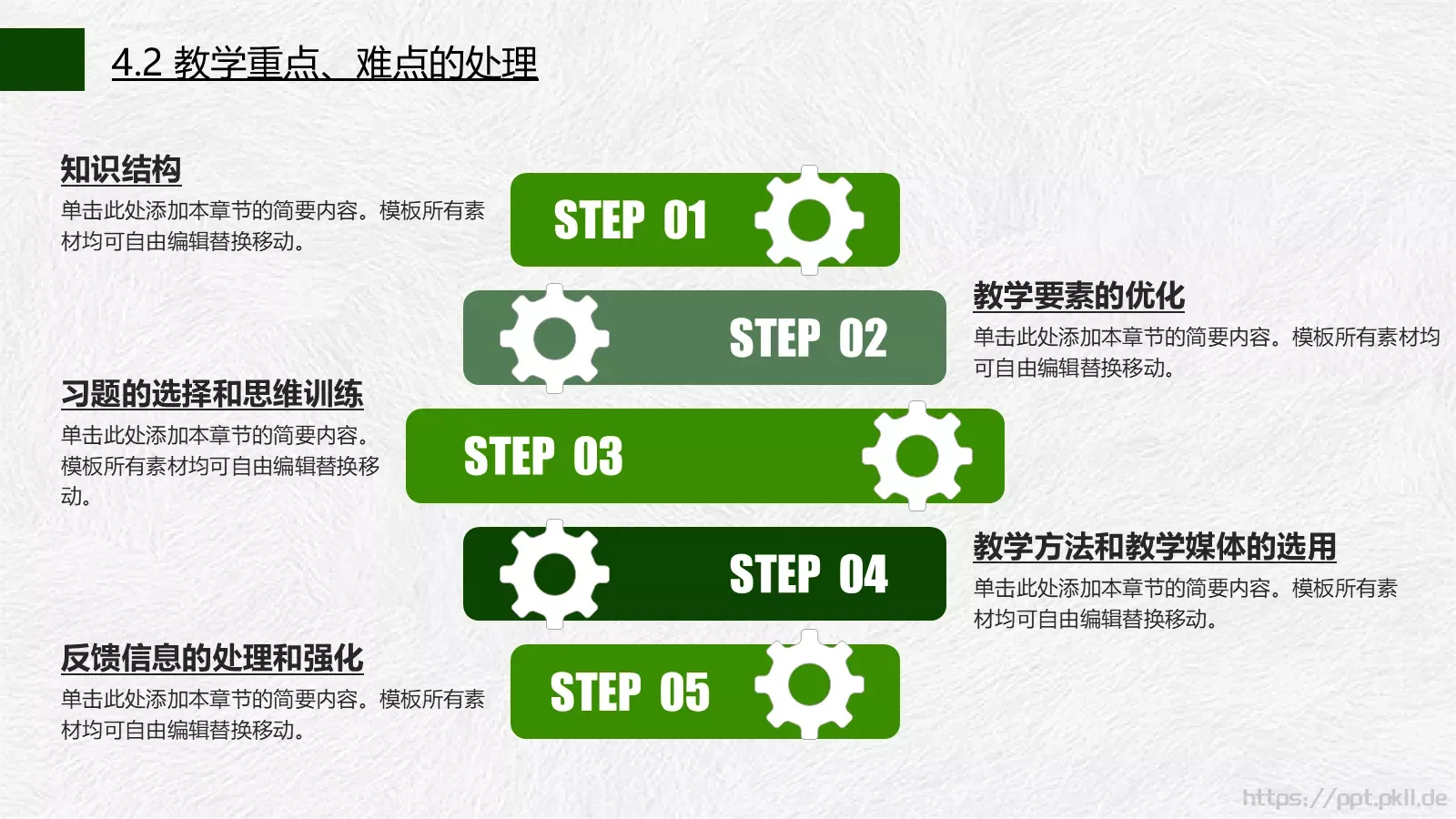 说课公开课PPT模板 第 18 页预览图