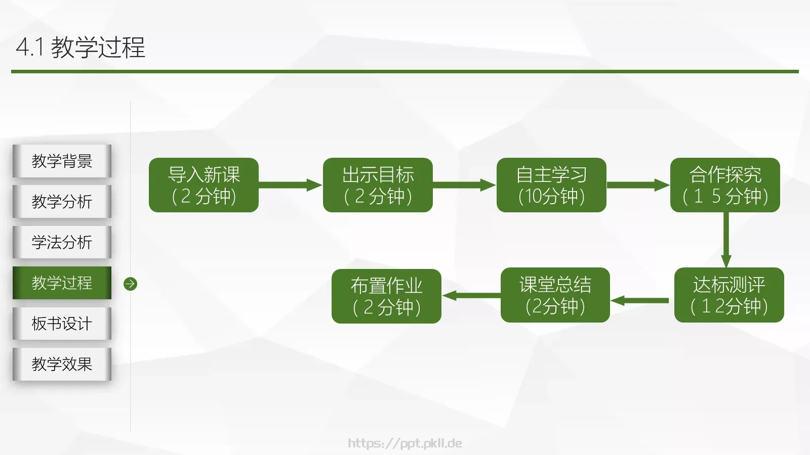 说课微课PPT模板 第 13 页预览图