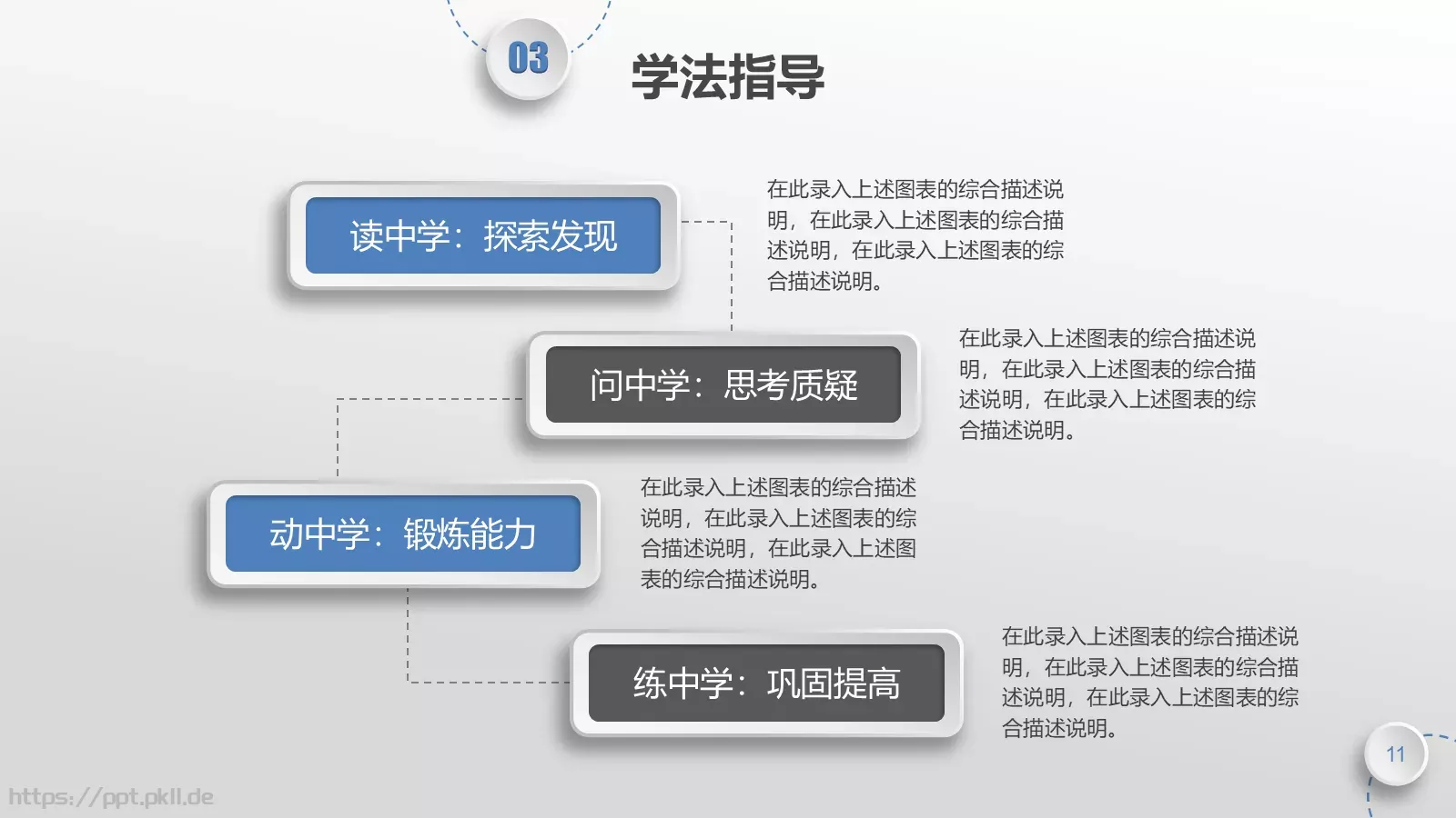 教师说课PPT模板 第 11 页预览图