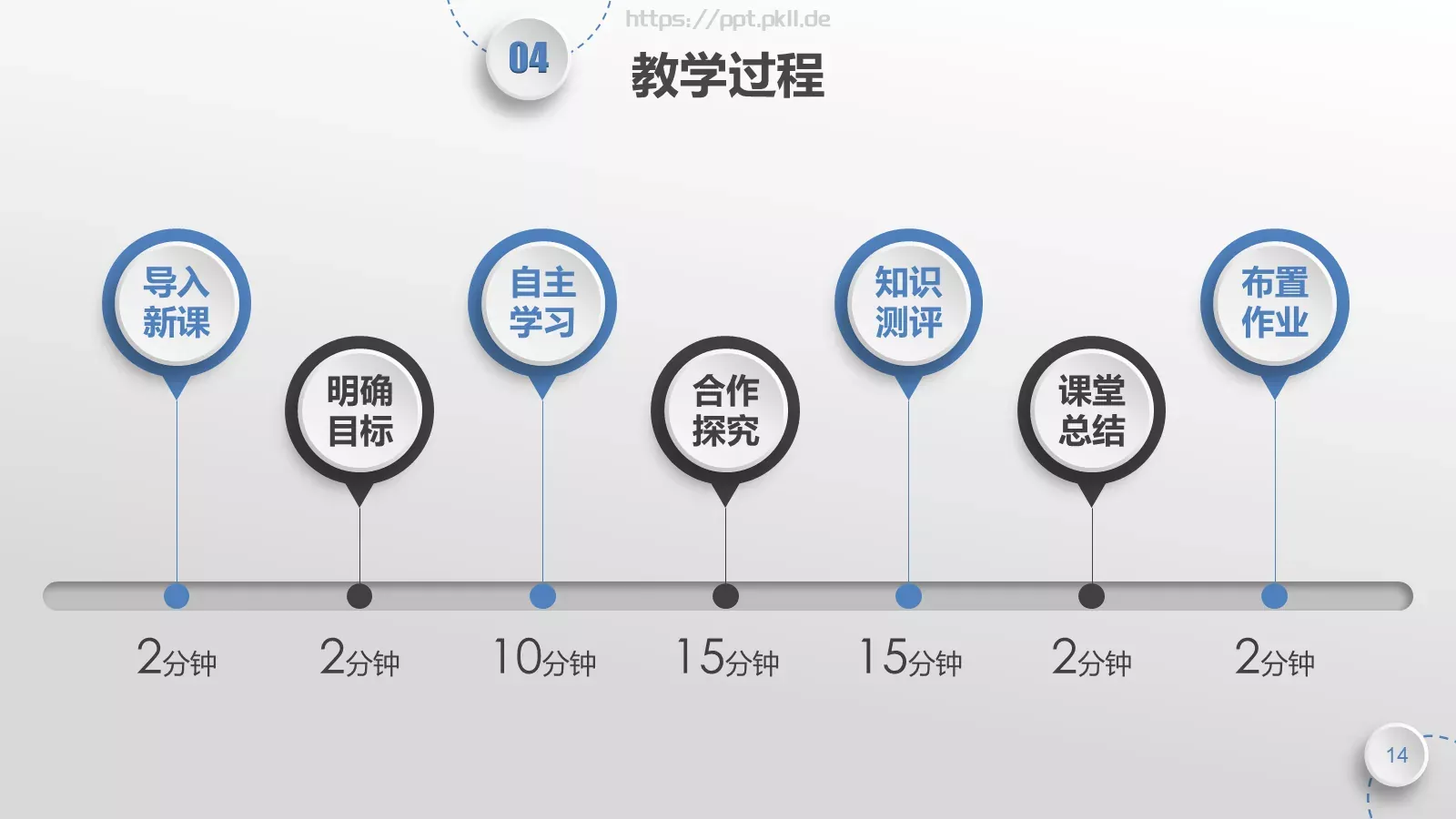 教师说课PPT模板 第 14 页预览图