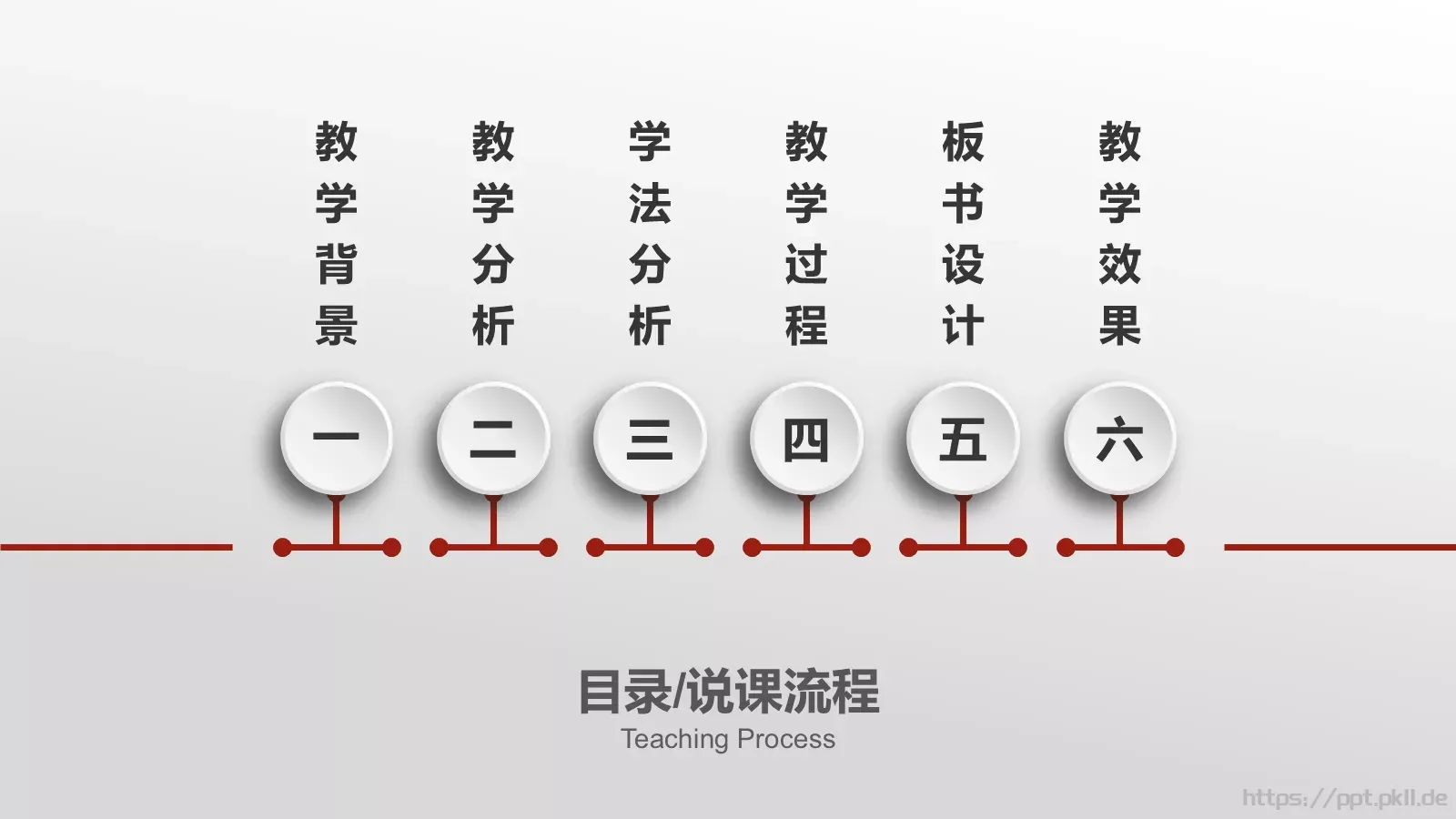 简约大气说课PPT模板 第 2 页缩略图