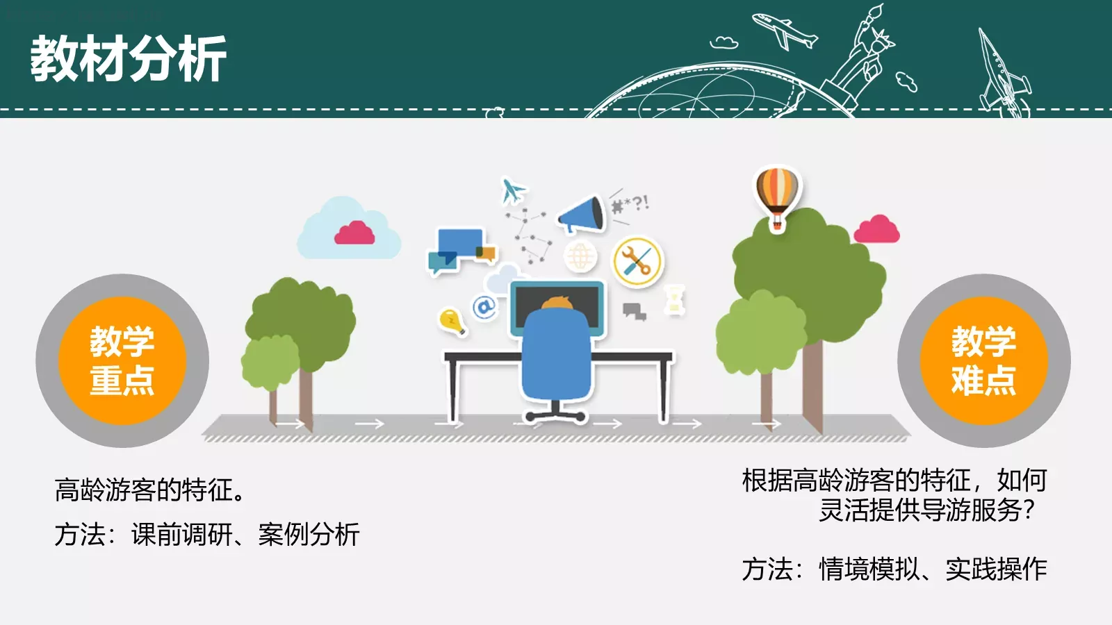 教师说课PPT模板 第 3 页缩略图