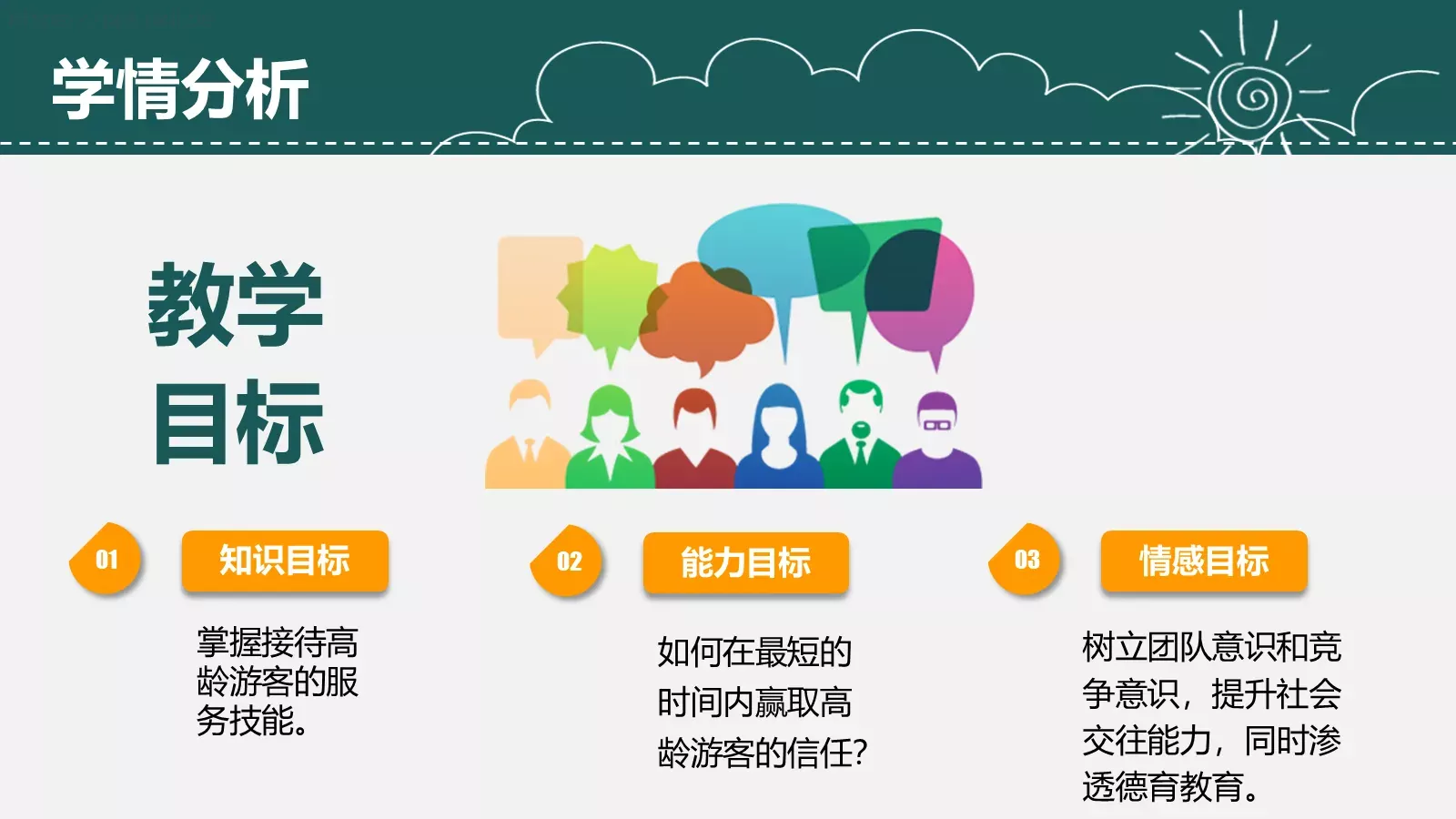 教师说课PPT模板 第 4 页缩略图
