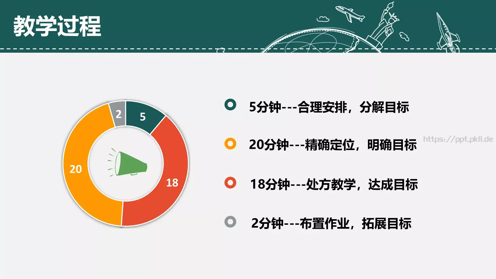 教师说课PPT模板 第 9 页预览图