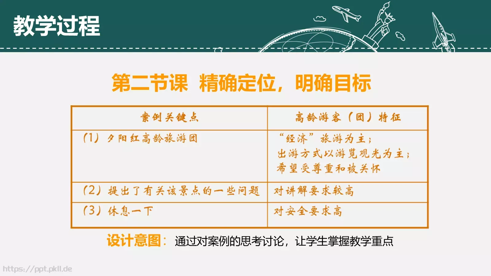 教师说课PPT模板 第 14 页预览图