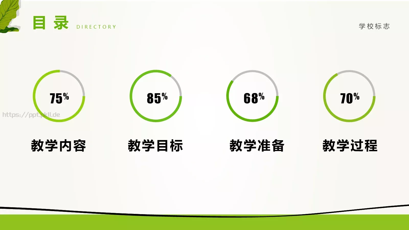 教师说课PPT模板 第 2 页缩略图