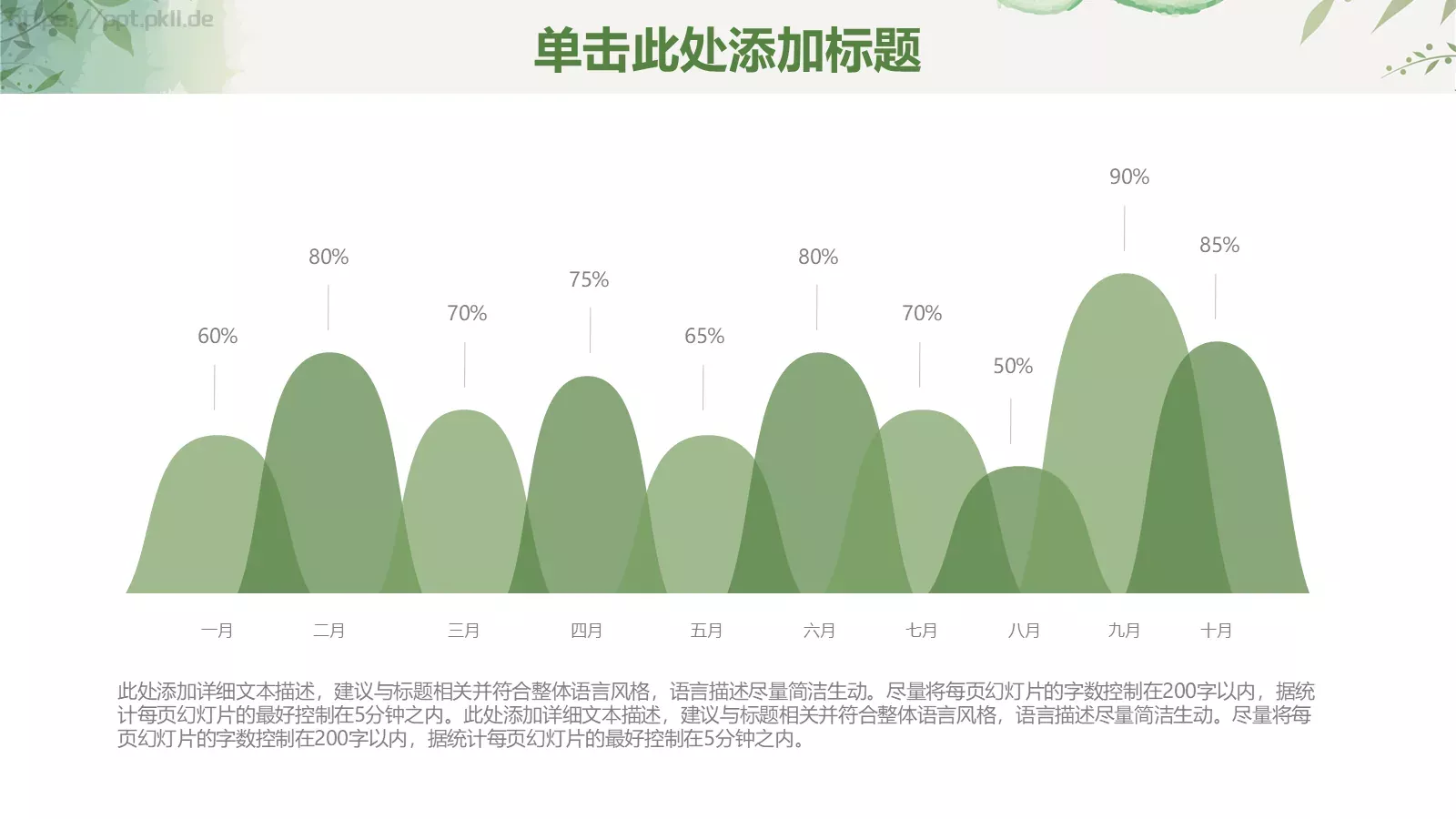 培训学习PPT模板 第 28 页预览图
