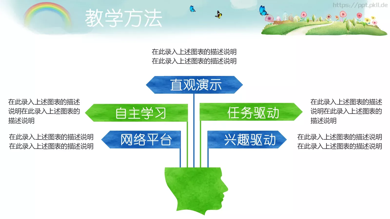 说课教学PPT模板 第 12 页预览图