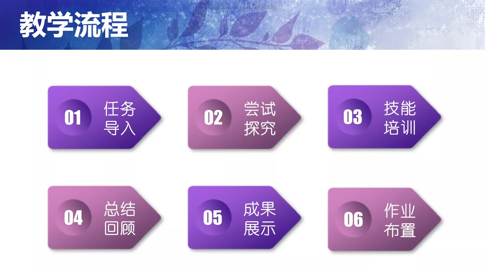 雅静天然教学说课PPT模板 第 17 页预览图