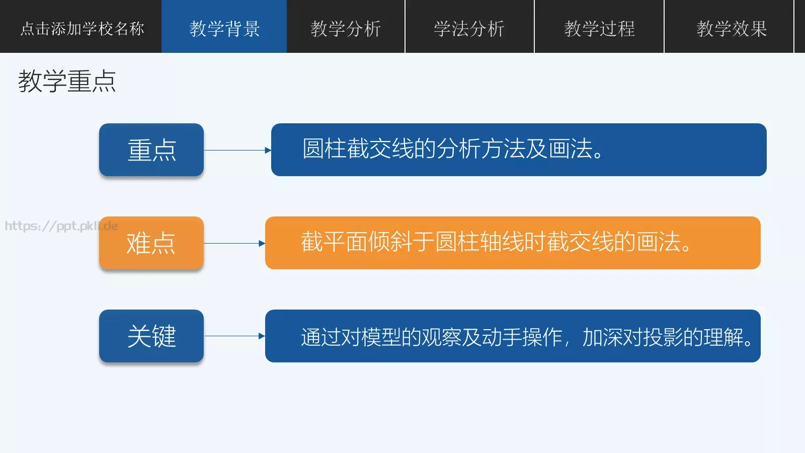 教学说课说课公开课PPT模板 第 7 页预览图