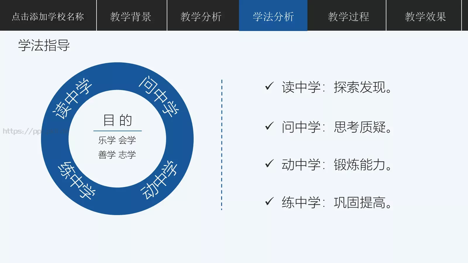 教学说课说课公开课PPT模板 第 11 页预览图