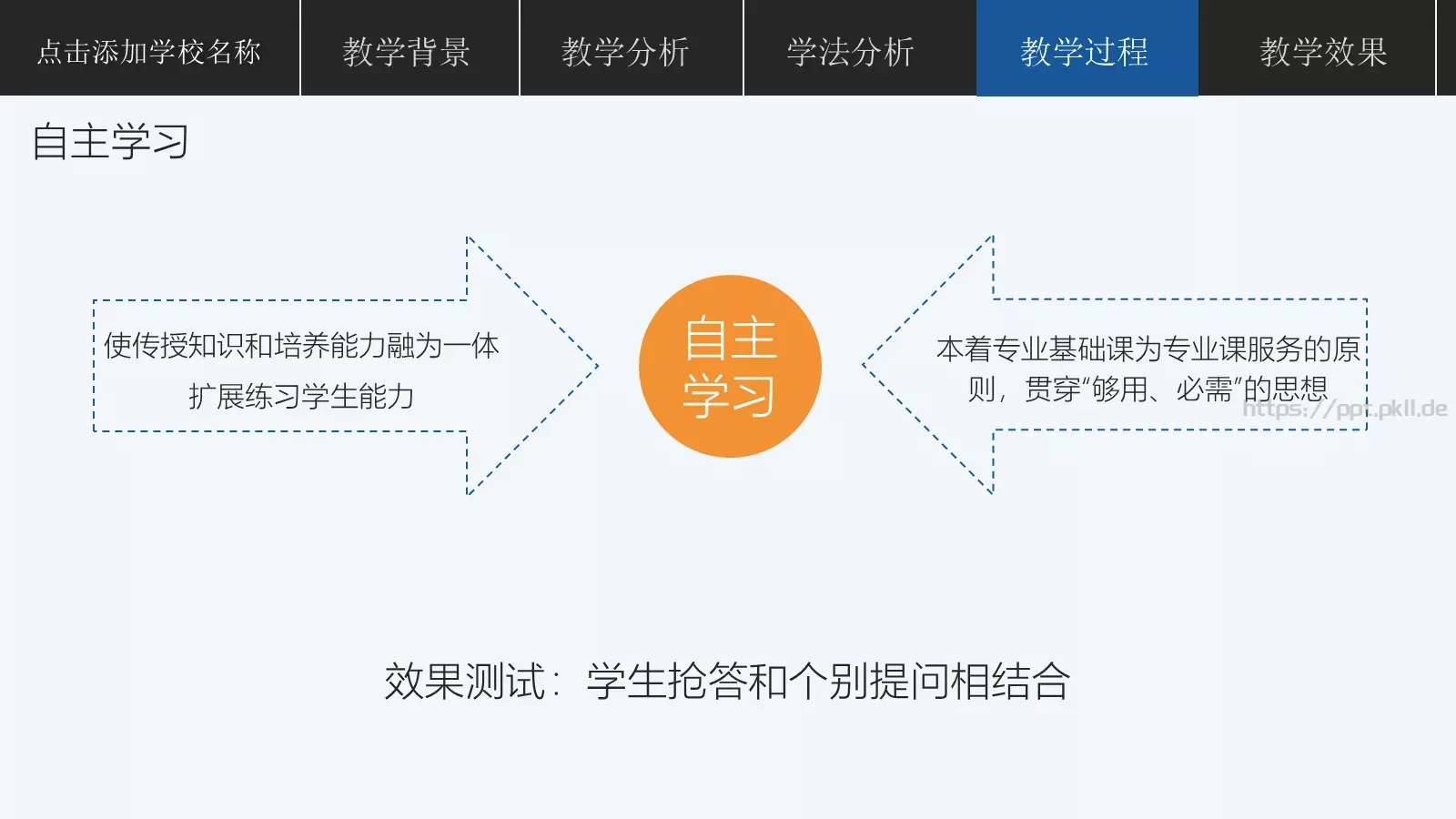 教学说课说课公开课PPT模板 第 16 页预览图