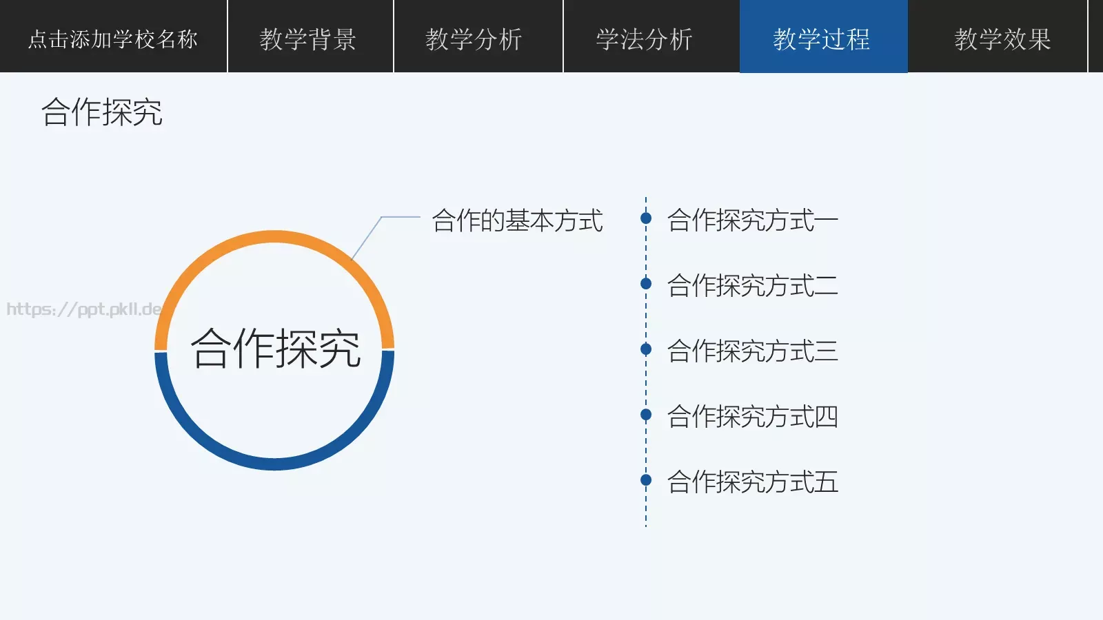 教学说课说课公开课PPT模板 第 17 页预览图
