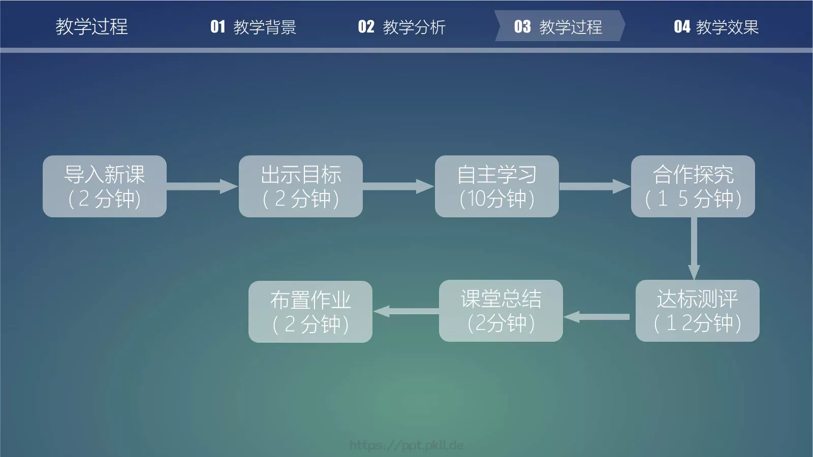 说课教学PPT模板 第 12 页预览图