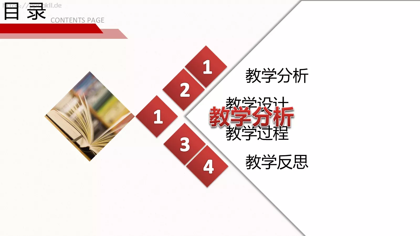 教学说课PPT模板 第 3 页缩略图