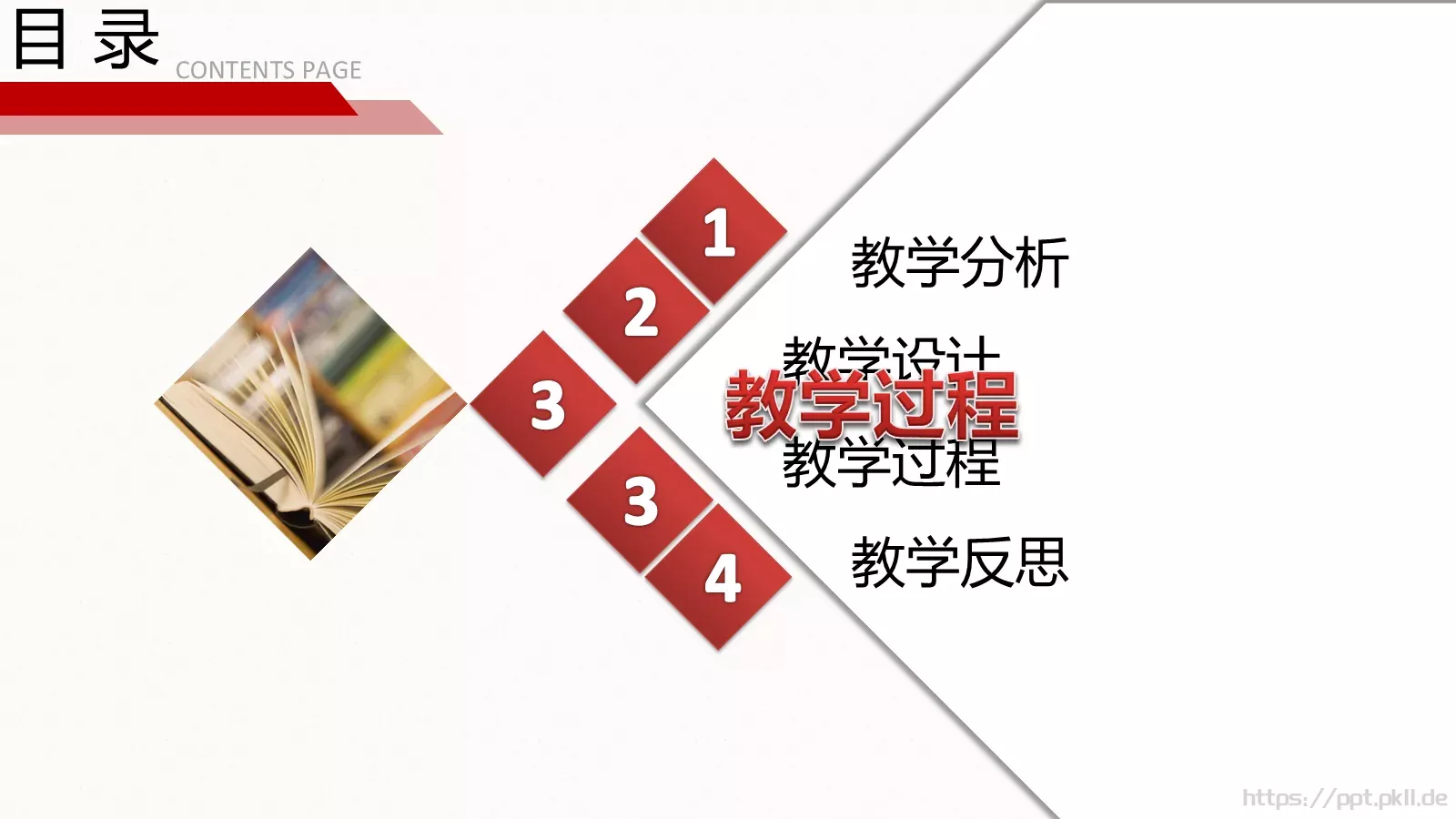 教学说课PPT模板 第 15 页预览图