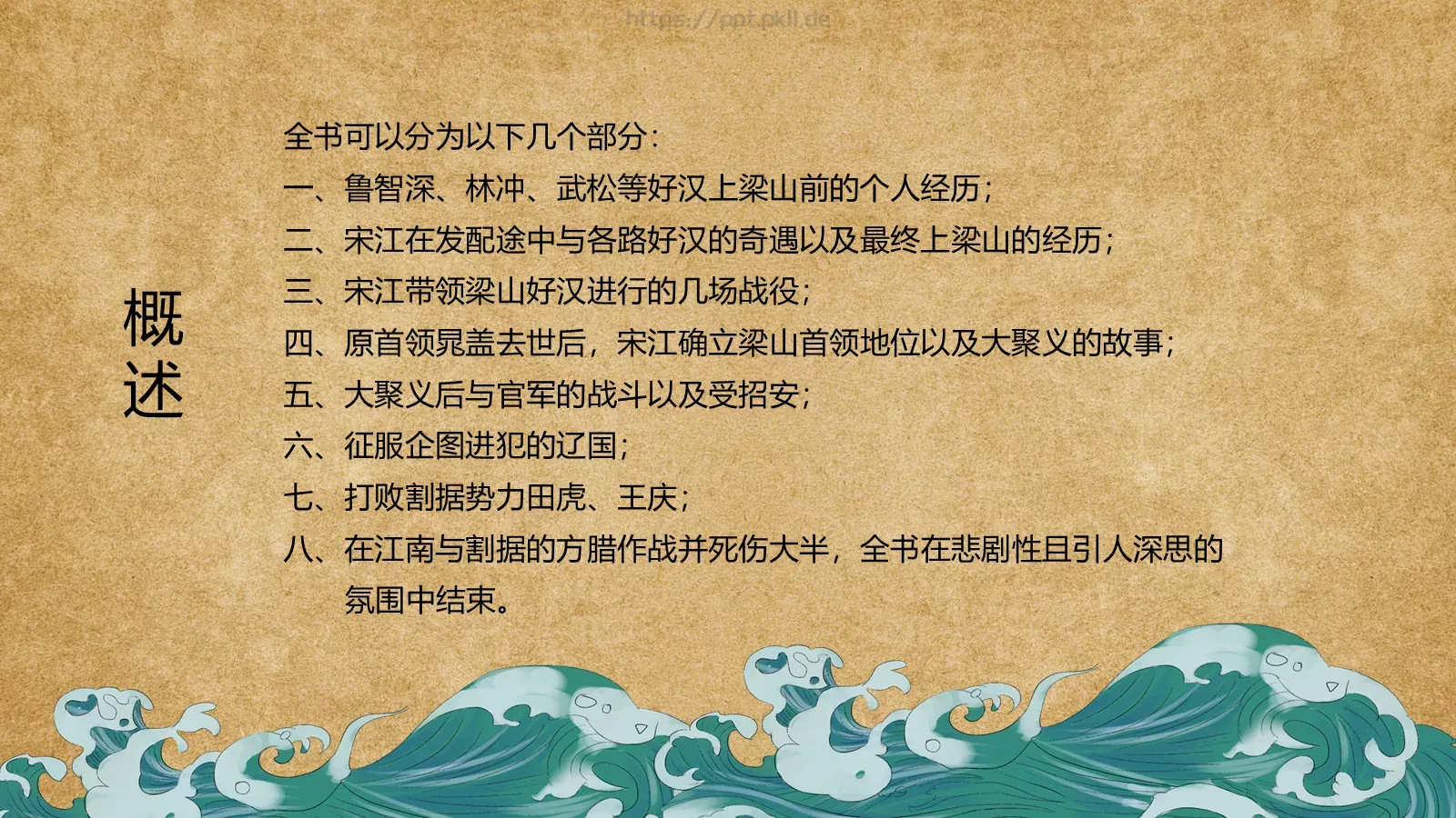 走进四大名著课件PPT模板 第 6 页预览图