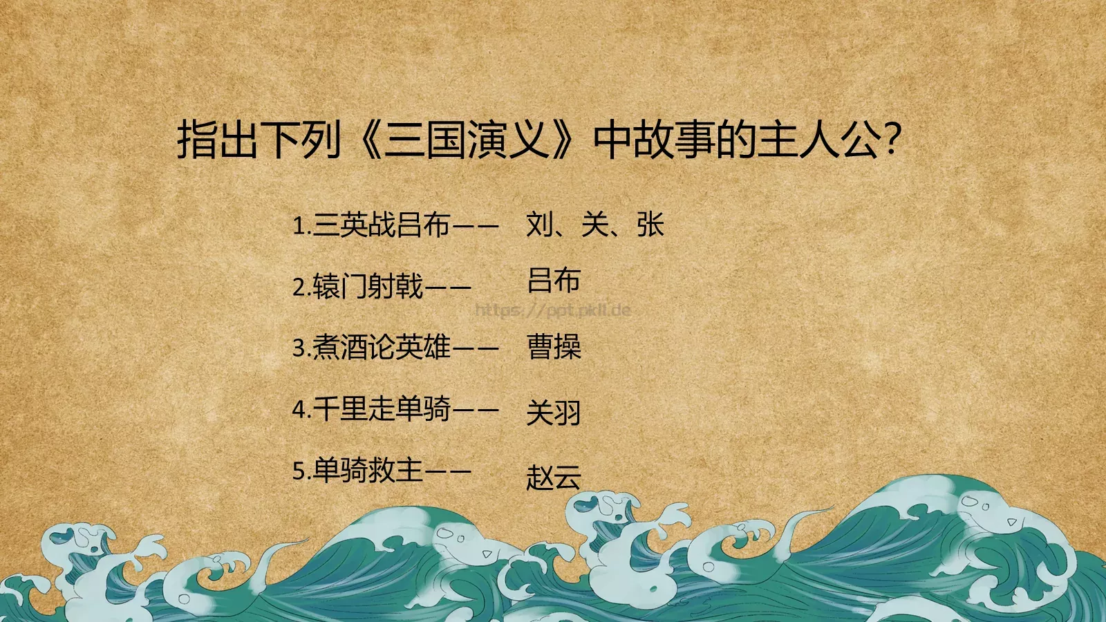 走进四大名著课件PPT模板 第 20 页预览图