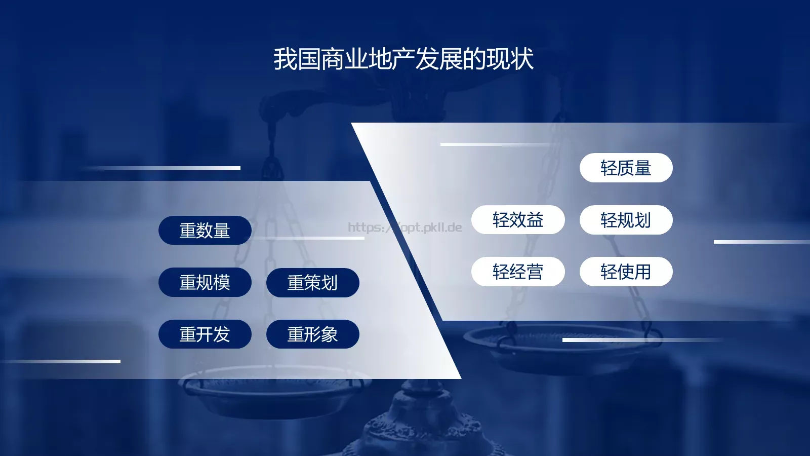 职业分析PPT模板 第 3 页缩略图