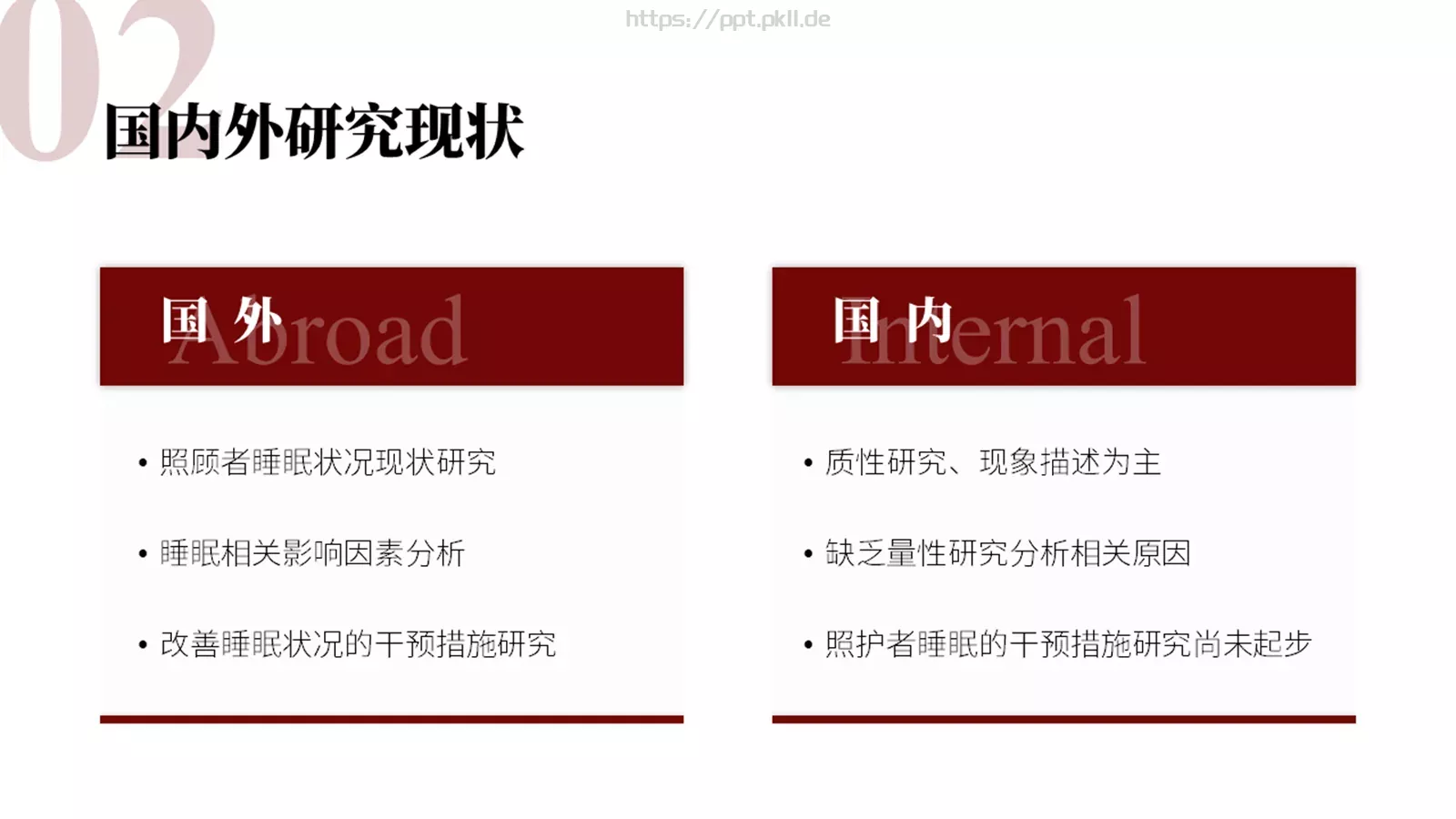 职业分析PPT模板 第 2 页缩略图