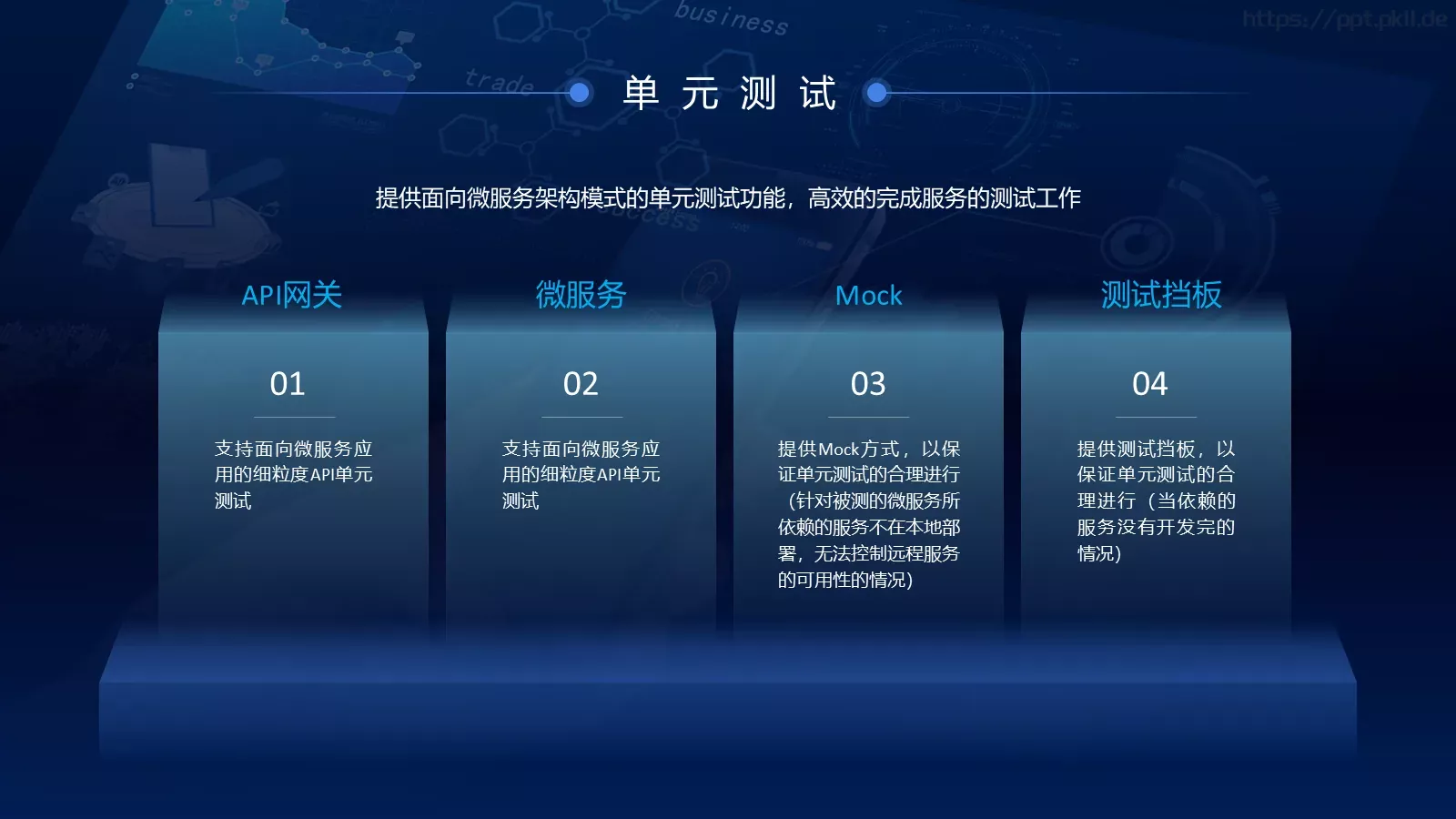 职业分析PPT模板 第 5 页预览图
