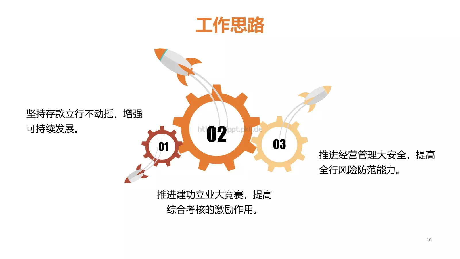 职业分析PPT模板 第 10 页预览图