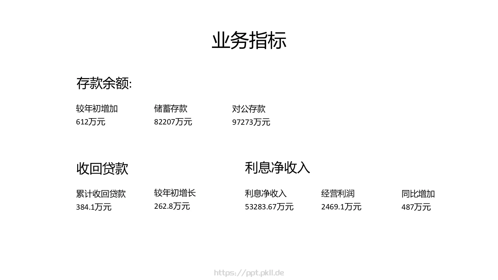 职业分析PPT模板 第 18 页预览图